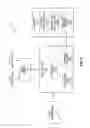 Fig. 06 - Mobile Phone Code Editing Method and Apparatus