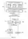 Fig. 07 - Mobile station messaging for registration in an unlicensed wireless communication system