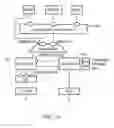 Fig. 12 - Mobile station messaging for registration in an unlicensed wireless communication system
