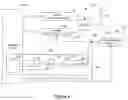 Fig. 04 - Detecting the presence of multiple communication access technologies