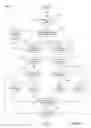 Fig. 05 - Detecting the presence of multiple communication access technologies