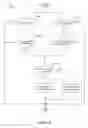 Fig. 06 - Detecting the presence of multiple communication access technologies