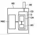 Fig. 01 - Cell selection device for wireless communication equipment