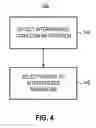 Fig. 05 - Apparatus and method for providing uplink interference coordination in a radio communication system