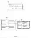 Fig. 03 - Products and processes for a point exchange