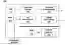 Fig. 01 - Method and apparatus for emulation enhancement