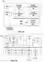 Fig. 02 - Method and apparatus for emulation enhancement
