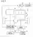 Fig. 06 - Drive device for vehicle and method of assembling the same