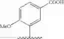 Fig. 167 - METHODS OF MODULATING NEUROTROPHIN-MEDIATED ACTIVITY