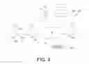Fig. 10 - Access disconnect detection using glucose