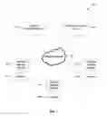Fig. 02 - WIRELESS DEVICE FOR A BUILDING CONTROL SYSTEM