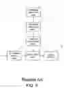 Fig. 06 - Numerical controller of machine tool
