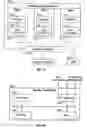 Fig. 17 - Bulk material handling system and control