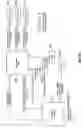 Fig. 23 - Bulk material handling system and control