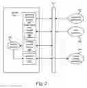 Fig. 04 - System and method for providing aqueous stream purification services