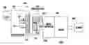 Fig. 01 - Calculating airflow values for HVAC systems