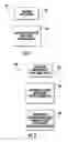 Fig. 02 - Calculating airflow values for HVAC systems