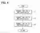 Fig. 05 - Power supply control system and method of controlling power supply
