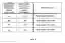 Fig. 07 - Information processing apparatus with multiple power receiving units