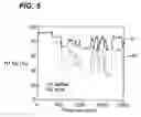 Fig. 06 - Method and system for efficient data collection and storage