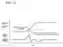 Fig. 12 - Select Assist Device for Automatic Transmission