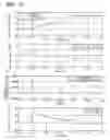 Fig. 23 - Select Assist Device for Automatic Transmission