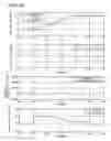 Fig. 24 - Select Assist Device for Automatic Transmission