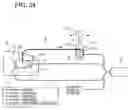 Fig. 25 - Select Assist Device for Automatic Transmission