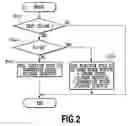 Fig. 03 - Fuel injection control device for engine