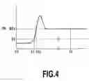 Fig. 05 - Fuel injection control device for engine