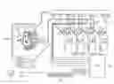 Fig. 01 - Controller for fuel injection system