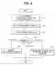Fig. 04 - Controller for fuel injection system