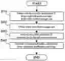 Fig. 01 - TRAFFIC INCIDENT DETECTION SYSTEM