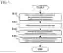 Fig. 04 - TRAFFIC INCIDENT DETECTION SYSTEM