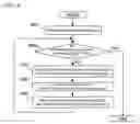 Fig. 05 - TRAFFIC INCIDENT DETECTION SYSTEM