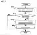 Fig. 06 - TRAFFIC INCIDENT DETECTION SYSTEM