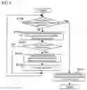 Fig. 07 - TRAFFIC INCIDENT DETECTION SYSTEM