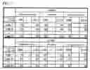 Fig. 08 - TRAFFIC INCIDENT DETECTION SYSTEM