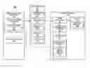Fig. 01 - Method and system for automatically directing traffic on a site