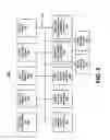 Fig. 03 - Method and system for automatically directing traffic on a site