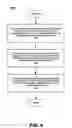 Fig. 05 - Method and system for automatically directing traffic on a site