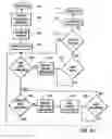 Fig. 06 - System for transmitting, processing, receiving, and displaying traffic information
