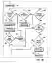 Fig. 07 - System for transmitting, processing, receiving, and displaying traffic information