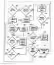 Fig. 08 - System for transmitting, processing, receiving, and displaying traffic information