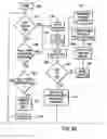 Fig. 10 - System for transmitting, processing, receiving, and displaying traffic information