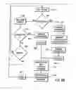 Fig. 11 - System for transmitting, processing, receiving, and displaying traffic information
