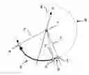 Fig. 01 - Method of plotting a portion of trajectory of an aircraft comprising a circular arc of constant radius