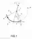 Fig. 02 - Method of plotting a portion of trajectory of an aircraft comprising a circular arc of constant radius