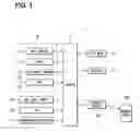 Fig. 02 - Apparatus and program for route search