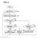 Fig. 03 - Apparatus and program for route search